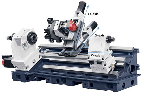 cnc and lathe machine|types of cnc lathe machines.